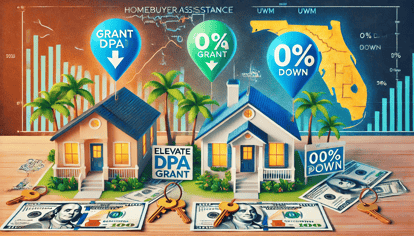 Illustration comparing Elevate DPA Grant and UWM 0% Down Program for homebuyer assistance, featuring houses, dollar bills, and Florida elements.