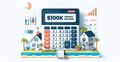 An infographic highlight financial aspects related to home buying with 100K annual income